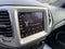 2021 Jeep Compass 80th Special Edition