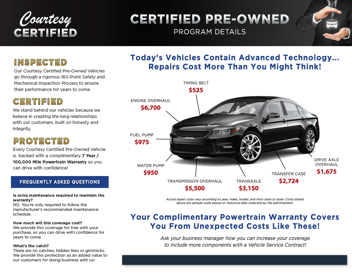 Courtesy Motors CPO Details