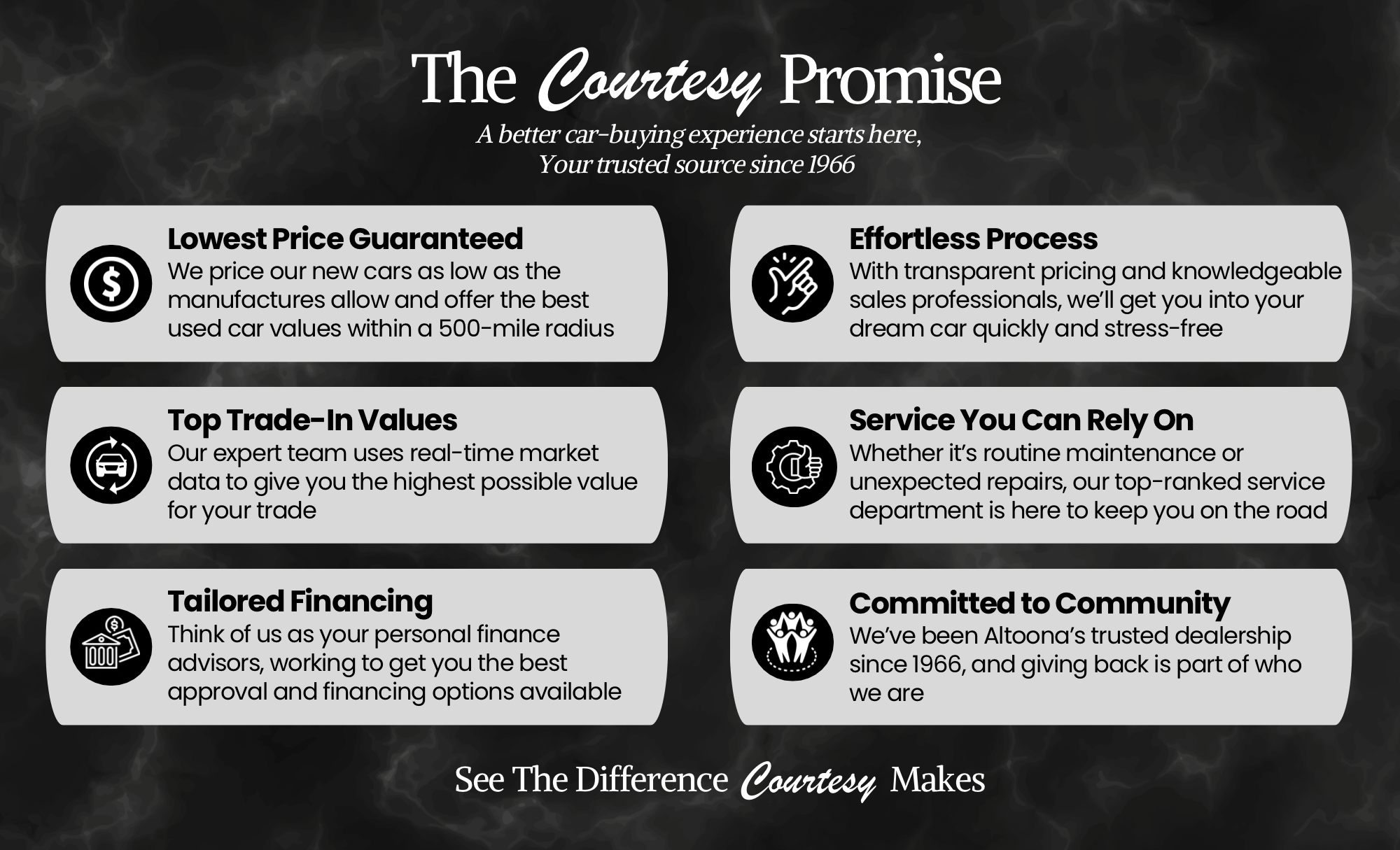 Courtesy Nissan in Altoona, PA