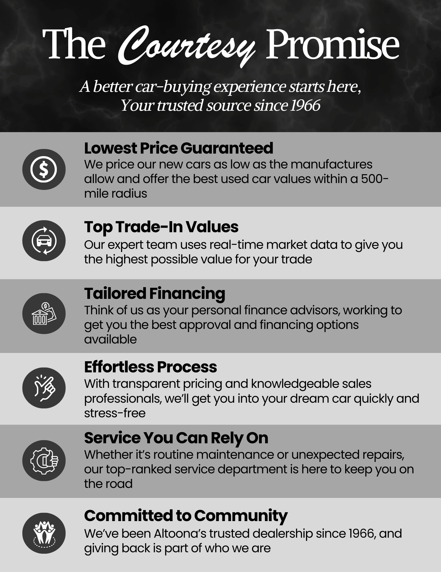 Courtesy Nissan in Altoona, PA